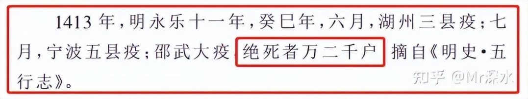 如果只有中医，新冠现在应该是什么样子？-1