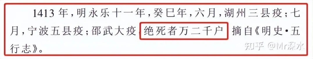 如果只有中医,新冠现在应该是什么样子?-1 如果只有中医,新冠现在应该是什么样子?-1