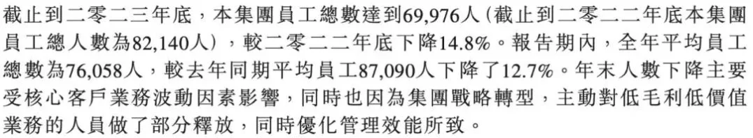 裁员广进了,中软国际:砍掉 22063 人-1 裁员广进了,中软国际:砍掉 22063 人-1