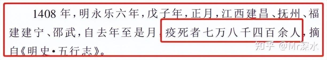 如果只有中医，新冠现在应该是什么样子？-1