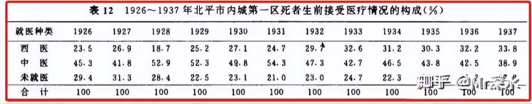 华红兵说中医是中国唯一的支柱产业，民间中医要合法，你怎么看？-1