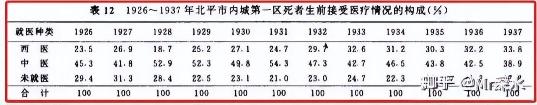 华红兵说中医是中国唯一的支柱产业,民间中医要合法,你怎么看?-1 华红兵说中医是中国唯一的支柱产业,民间中医要合法,你怎么看?-1