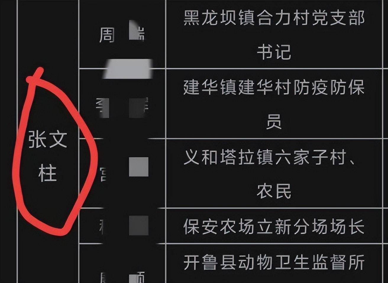 图片[11] - 【转载】谁在操纵内蒙古”地契门”?一起深究这出乱象的起因 - 万事屋