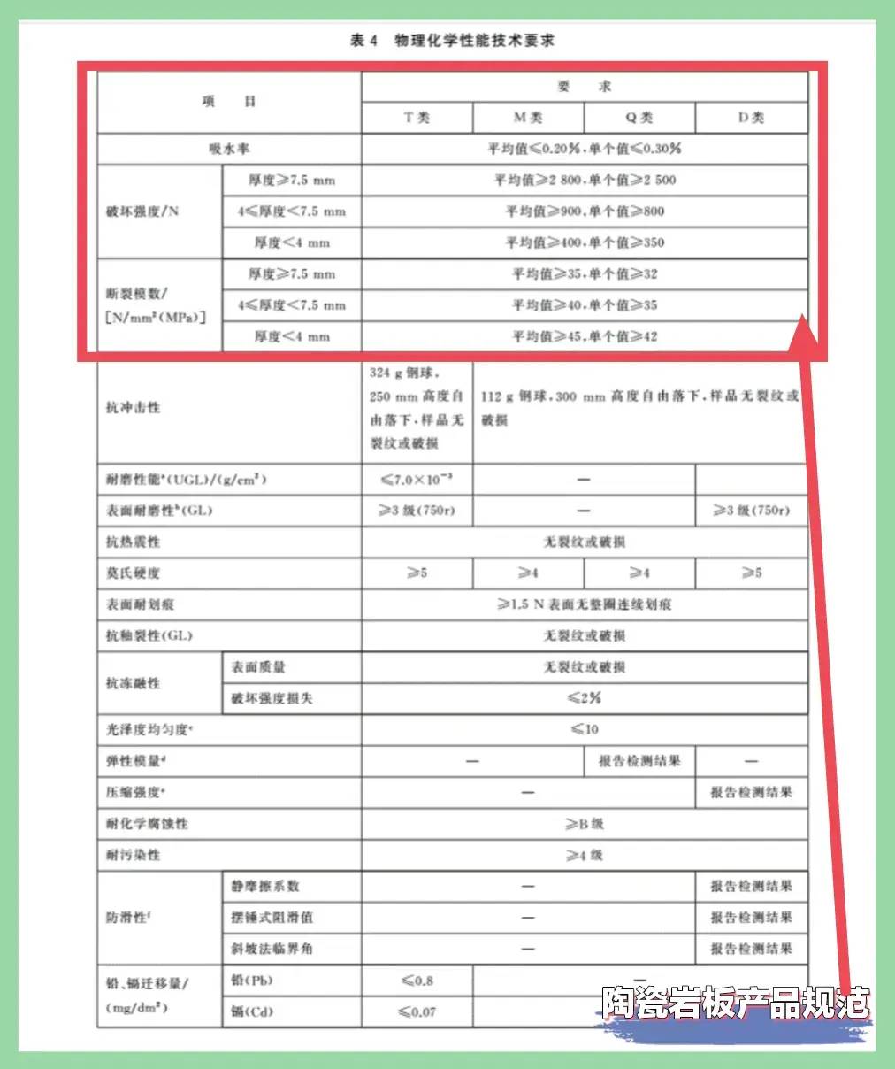 想买岩板餐桌，先看看这十七条转载的避坑攻略，避免花冤枉钱！-1