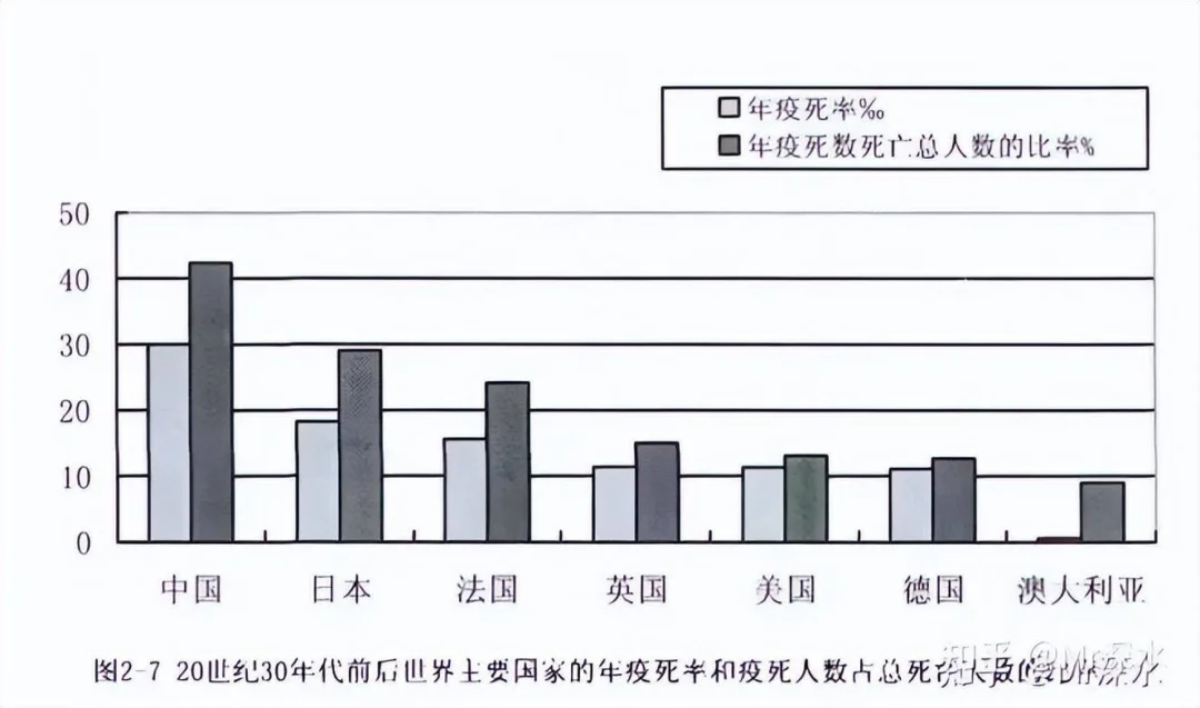如果只有中医,新冠现在应该是什么样子?-1 如果只有中医,新冠现在应该是什么样子?-1