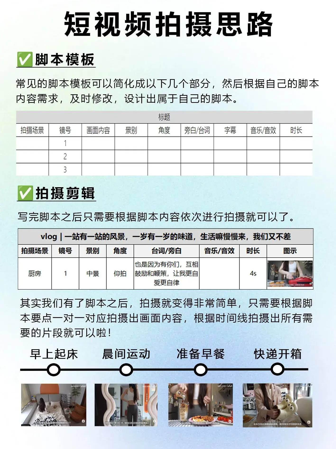 失业找不到工作怎么办？跟着思路从现在开始死磕自媒体，争取年底直接逆袭！ - 万事屋 | 生活·动漫·娱乐综合社区-银魂同好聚集地