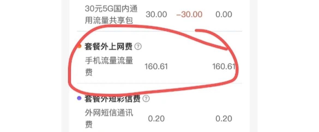 辛苦但无用的节俭行为正在变成一种陋习 - 万事屋 | 生活·动漫·娱乐综合社区-银魂同好聚集地