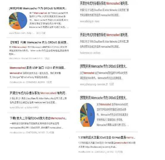 Memcached及Memcached安全配置 —— 从github被大规模DDos说起 - 技术宅银魂 - 科技改变生活 - 万事屋 | 生活·动漫·娱乐综合社区-银魂同好聚集地