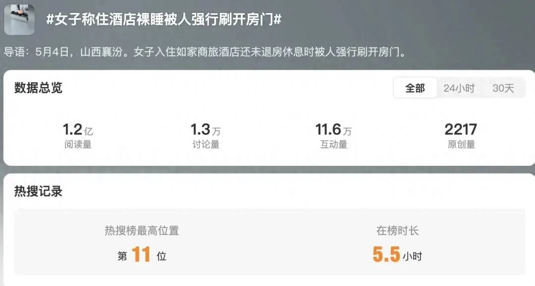 女子裸睡被强行开门！酒店回应 - 万事屋 | 生活·动漫·娱乐综合社区-银魂同好聚集地