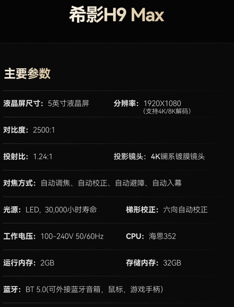 这个看似和华为有关的投影仪是过度营销还是恶意欺骗，是京东问题还是它的问题？ - 万事屋 | 生活·动漫·娱乐综合社区-银魂同好聚集地