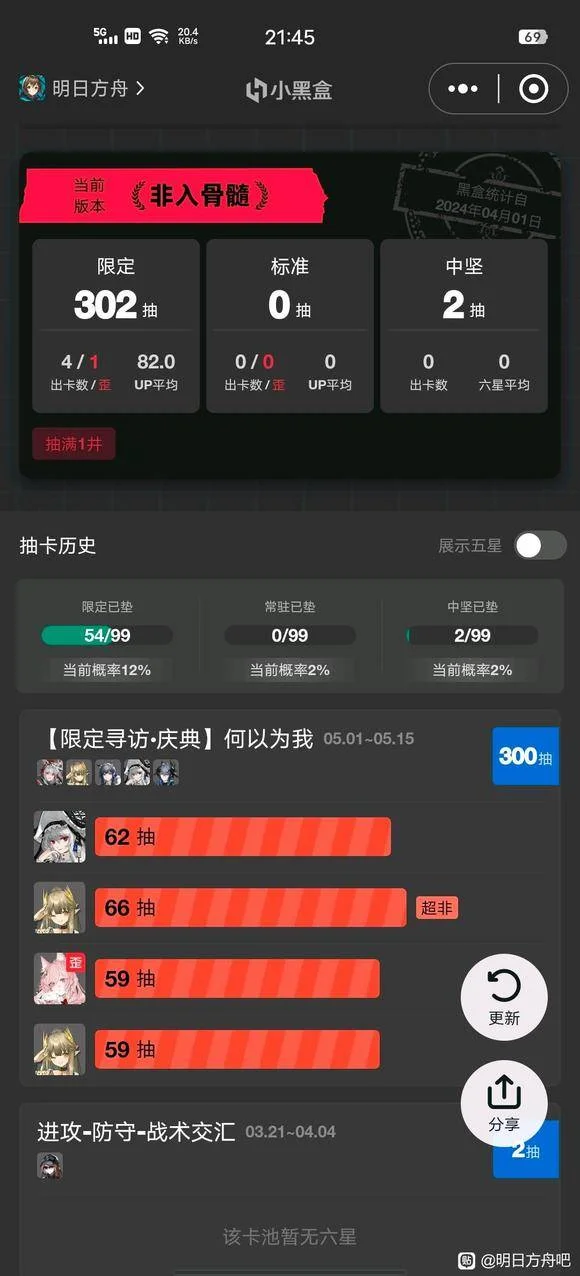 鹰角明日方舟五周年最惨受害者出现？-1