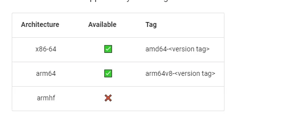 用浏览器直接使用系统?用docker一键搭建Webtop远程桌面中文版-1 用浏览器直接使用系统?用docker一键搭建Webtop远程桌面中文版-1
