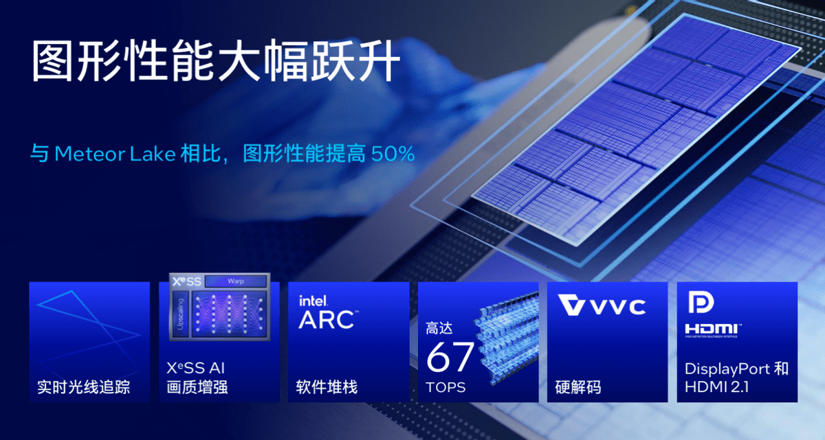图片[15] - 把内存塞进CPU、取消超线程、性能大提升!解析英特尔Lunar Lake处理器 - 万事屋
