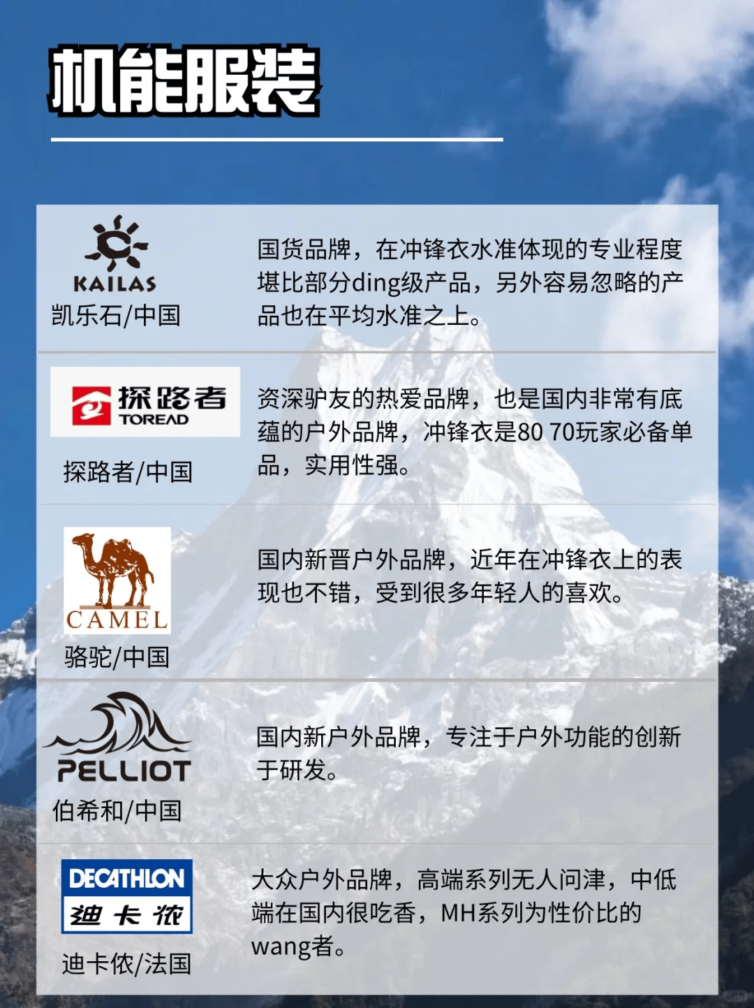 这53个户外品牌你知道几个？只知道始祖鸟就LOW啦～-1