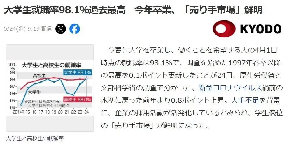 日本近年来就业形势大好，是什么原因？有网友是这么回答的 - 生活银魂 - 大众生活 - 万事屋 | 生活·动漫·娱乐综合社区-银魂同好聚集地