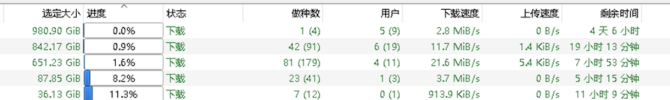 终于有东西要在PT下载了，但。。。 - 吐槽银魂 - 大众生活 - 万事屋 | 生活·动漫·娱乐综合社区-银魂同好聚集地