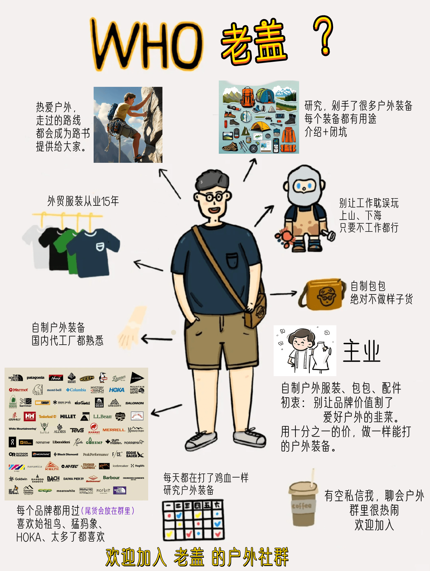 这53个户外品牌你知道几个？只知道始祖鸟就LOW啦～-1