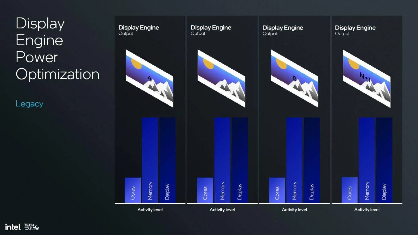 图片[33] - 英特尔Xe2 GPU正式发布：性能提升 50% 包含全新光线追踪内核 - 万事屋 | 生活·动漫·娱乐综合社区-银魂同好聚集地