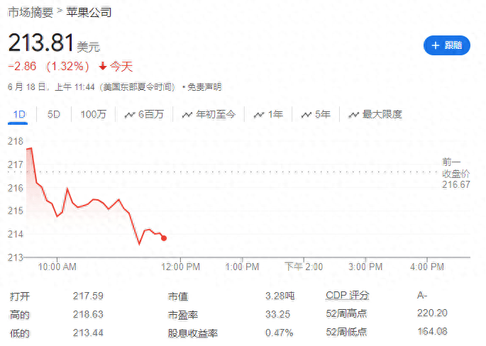 网传苹果暂停下一代高端头显研发，侧重明年发布更平价Vision Pro - Apple银魂 - 科技改变生活 - 万事屋 | 生活·动漫·娱乐综合社区-银魂同好聚集地