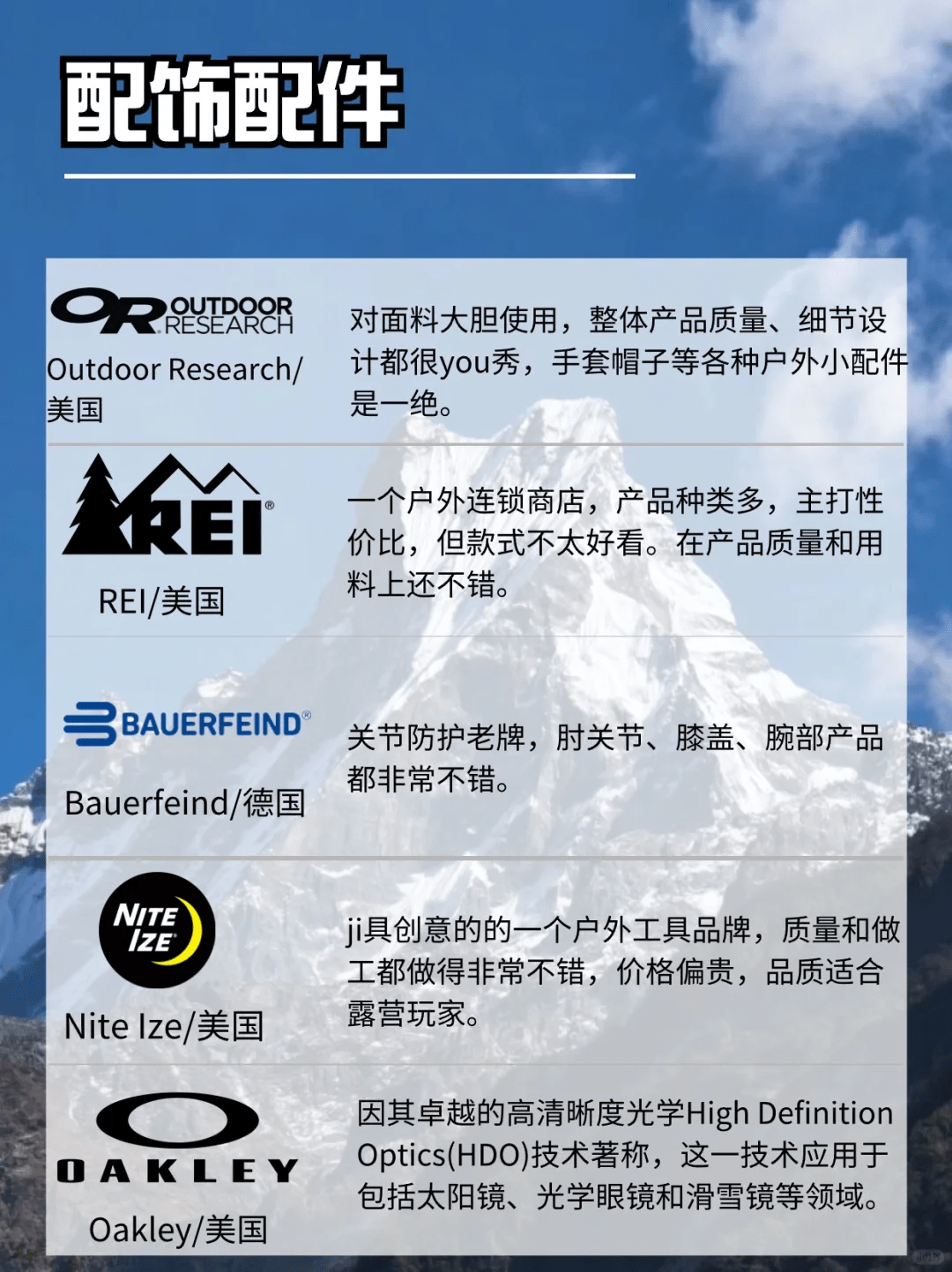 这53个户外品牌你知道几个？只知道始祖鸟就LOW啦～-1
