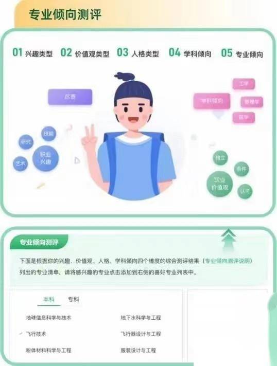 图片[6] - 张雪峰坐不住了？教育部“高考填报志愿”系统上线，看网友怎么说 - 万事屋