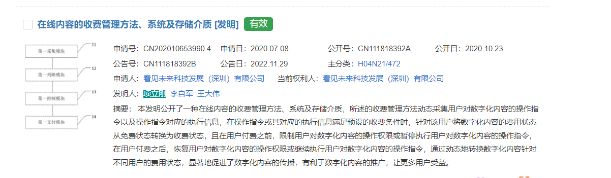 怎么形容项立刚的专利呢?远看像老虎,近看一米五-1 怎么形容项立刚的专利呢?远看像老虎,近看一米五-1