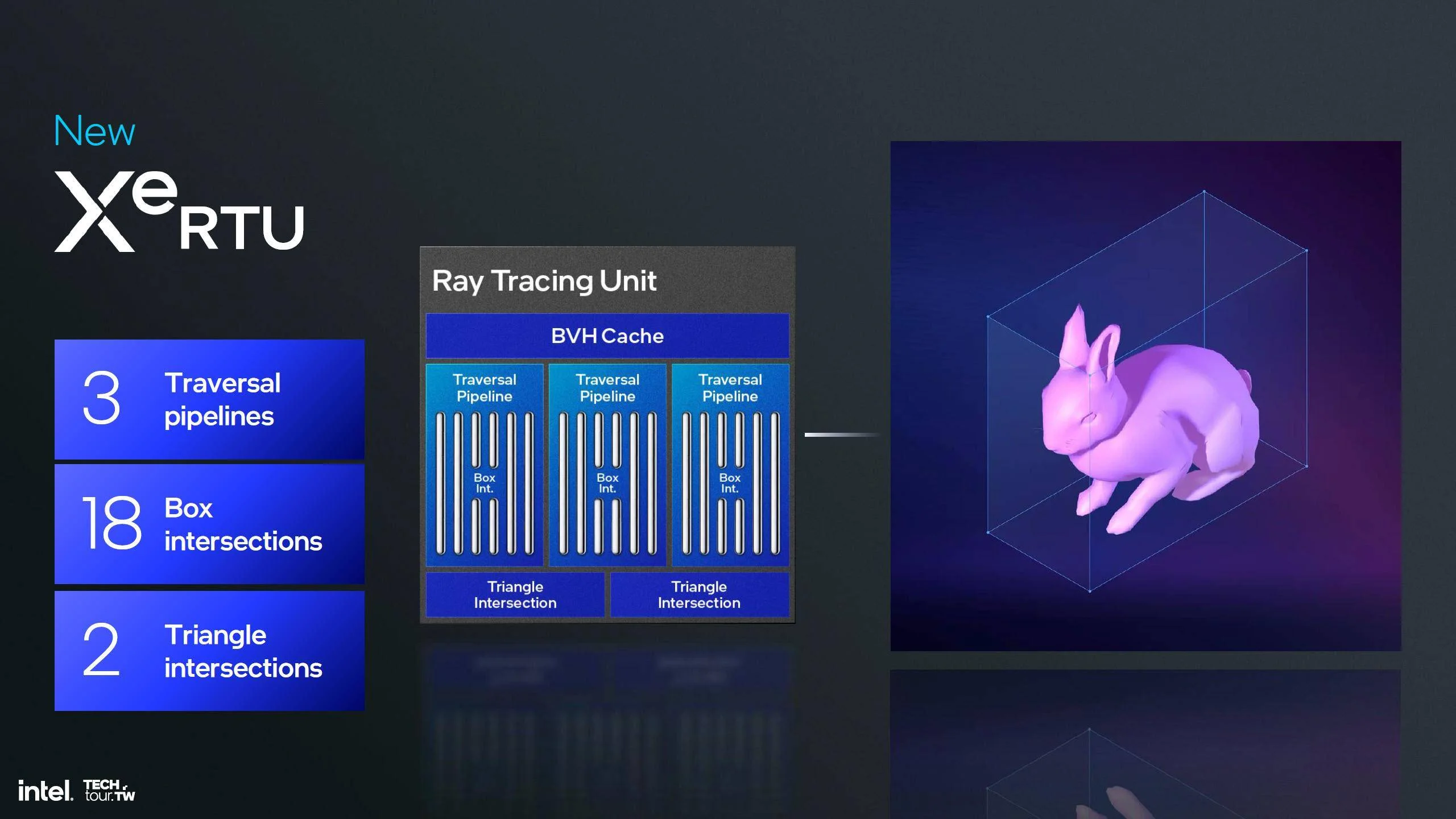 图片[15] - 英特尔Xe2 GPU正式发布：性能提升 50% 包含全新光线追踪内核 - 万事屋 | 生活·动漫·娱乐综合社区-银魂同好聚集地