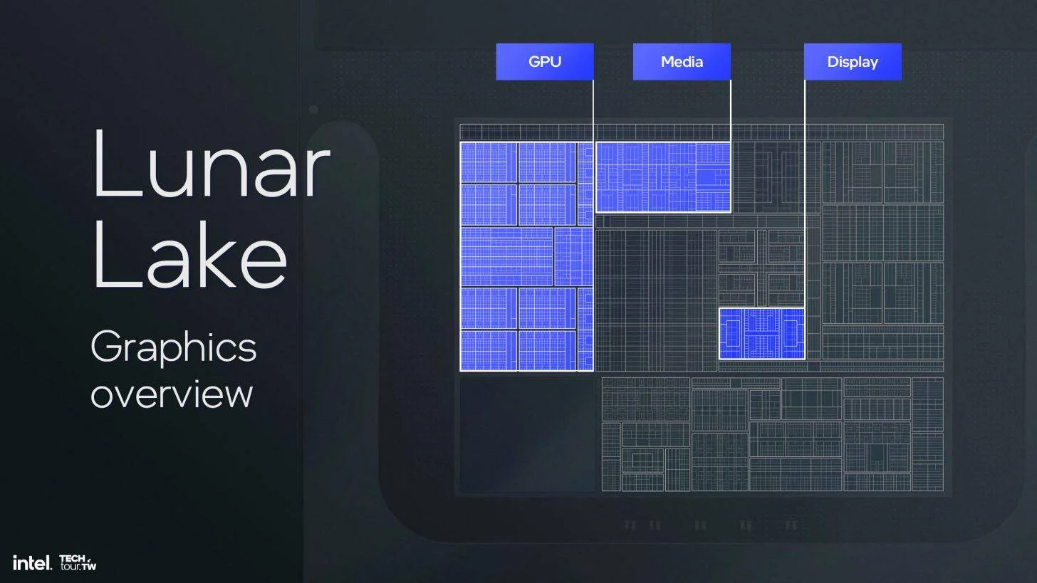 图片[19] - 英特尔Xe2 GPU正式发布：性能提升 50% 包含全新光线追踪内核 - 万事屋 | 生活·动漫·娱乐综合社区-银魂同好聚集地