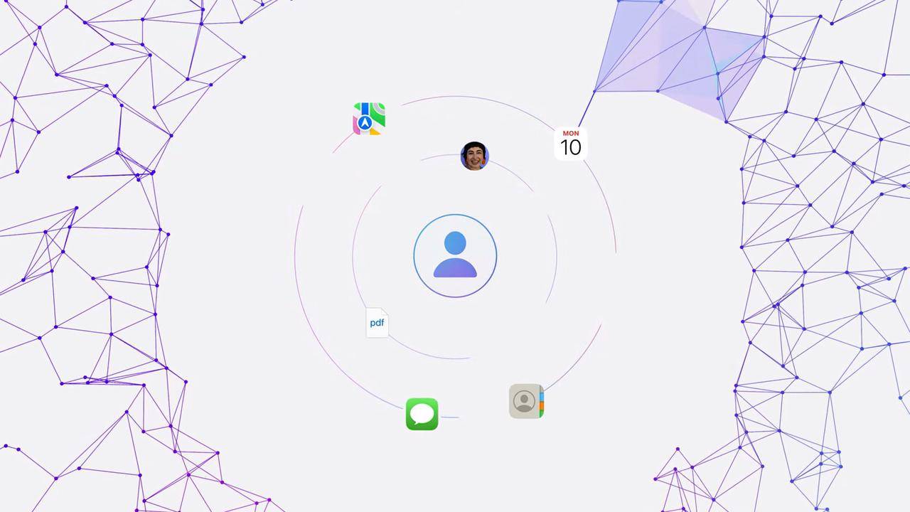苹果 WWDC 超全总结:GPT-4o 加入 iOS 18,Vision Pro 国行确定,29999 起!-1 苹果 WWDC 超全总结:GPT-4o 加入 iOS 18,Vision Pro 国行确定,29999 起!-1
