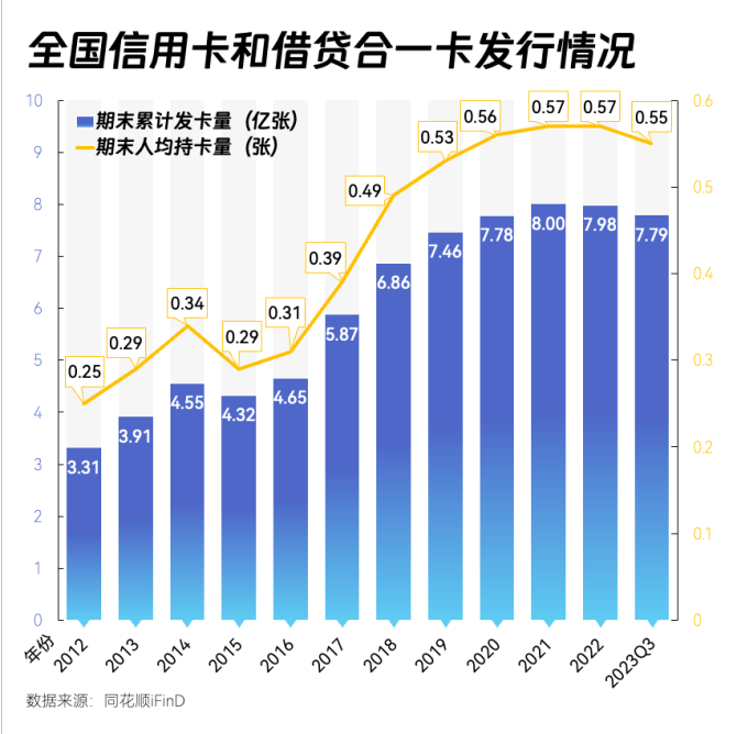 图片[3] - 多家银行开展个人客户身份信息核实工作 对不合规客户进行业务限制 - 万事屋
