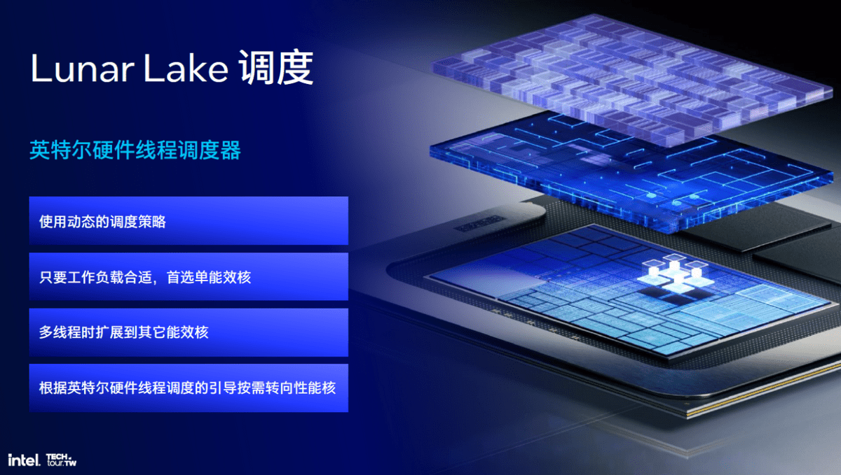 图片[11] - 把内存塞进CPU、取消超线程、性能大提升!解析英特尔Lunar Lake处理器 - 万事屋