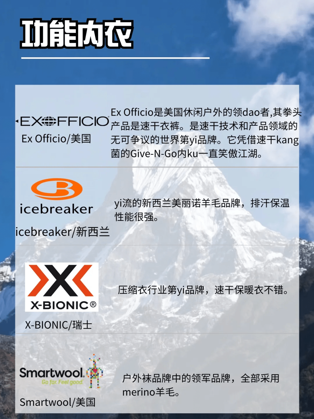 这53个户外品牌你知道几个？只知道始祖鸟就LOW啦～-1