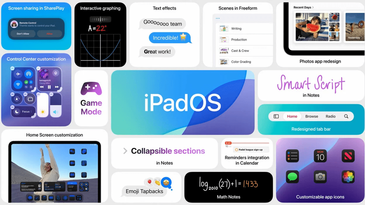 苹果 WWDC 超全总结:GPT-4o 加入 iOS 18,Vision Pro 国行确定,29999 起!-1 苹果 WWDC 超全总结:GPT-4o 加入 iOS 18,Vision Pro 国行确定,29999 起!-1