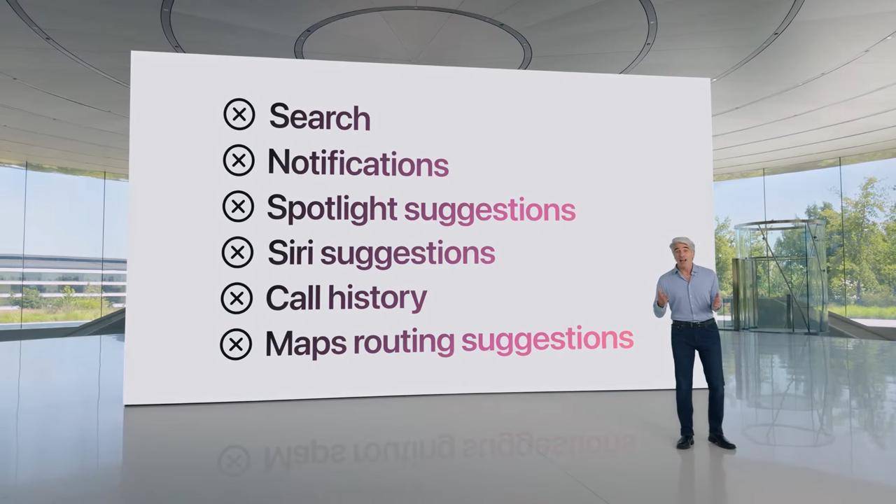 苹果 WWDC 超全总结:GPT-4o 加入 iOS 18,Vision Pro 国行确定,29999 起!-1 苹果 WWDC 超全总结:GPT-4o 加入 iOS 18,Vision Pro 国行确定,29999 起!-1