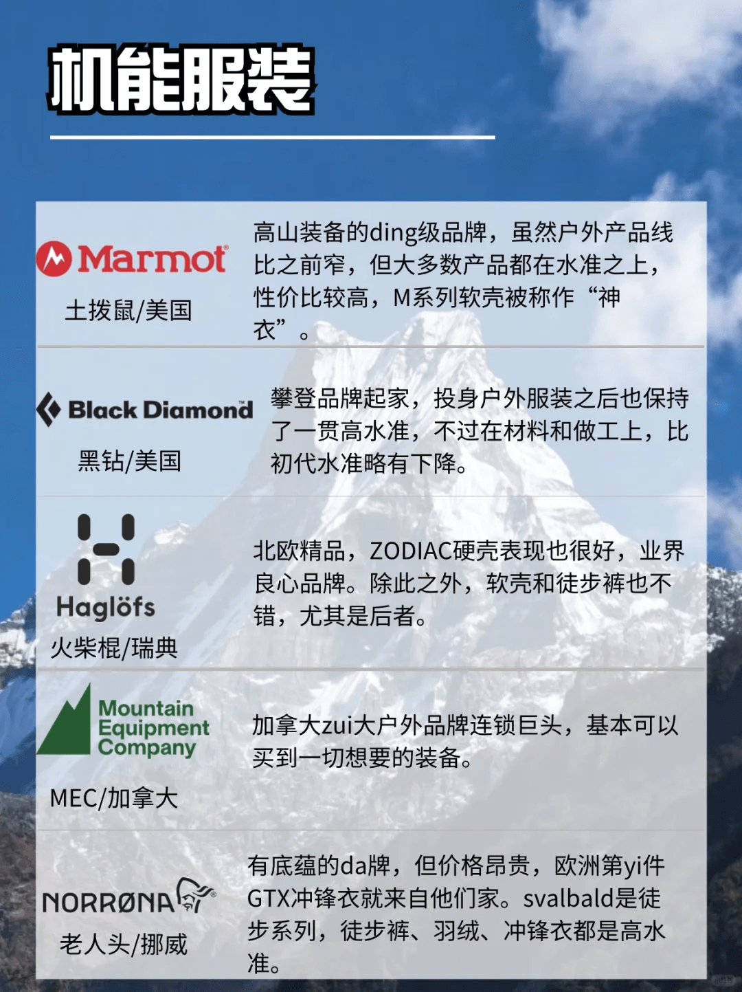 这53个户外品牌你知道几个？只知道始祖鸟就LOW啦～ - 万事屋 | 生活·动漫·娱乐综合社区-银魂同好聚集地