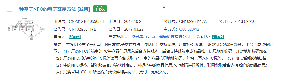 怎么形容项立刚的专利呢?远看像老虎,近看一米五-1 怎么形容项立刚的专利呢?远看像老虎,近看一米五-1