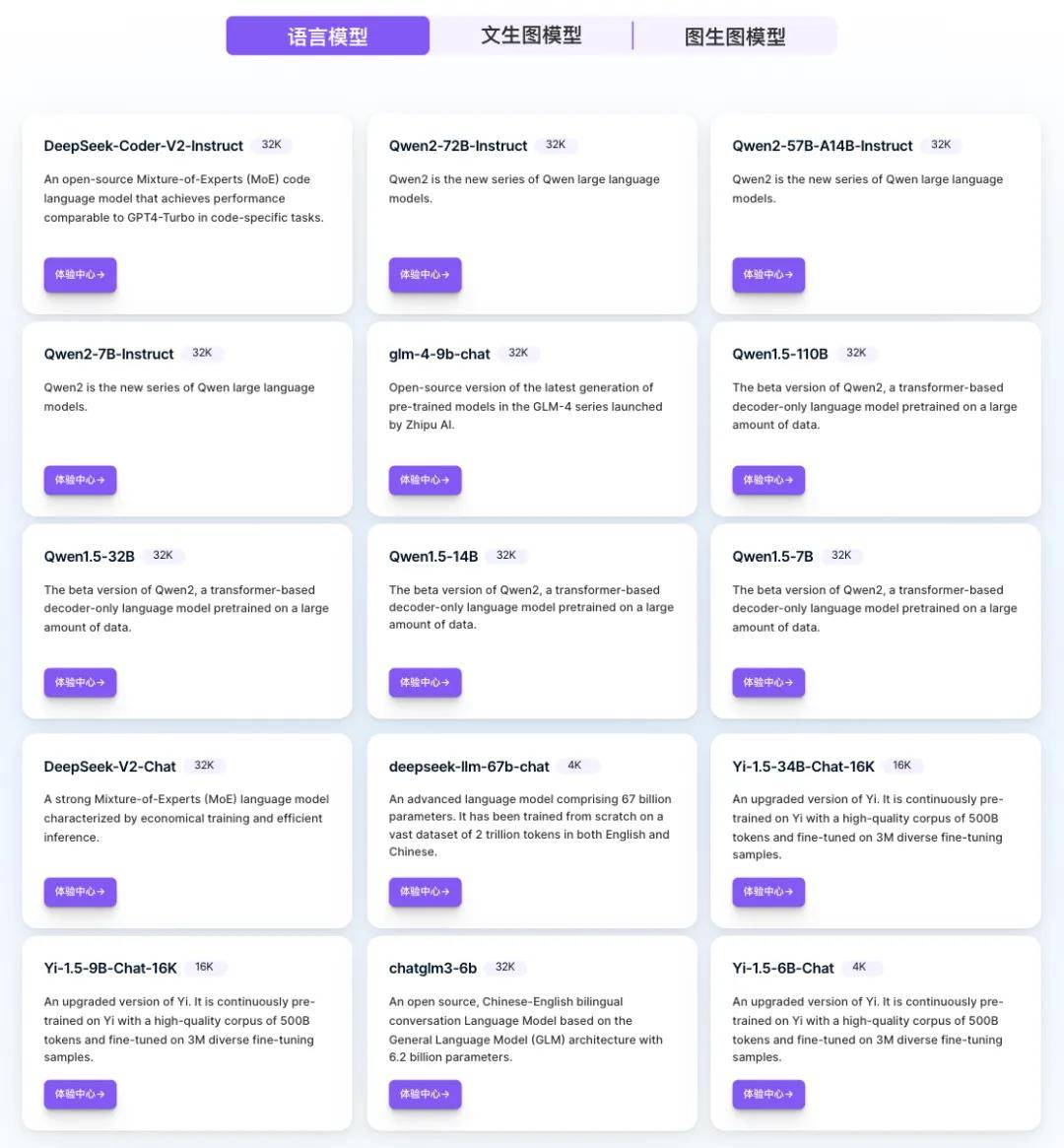 图片[3] - OpenAI停服，国产大模型免费用！开发者Token自由实现了 - 万事屋