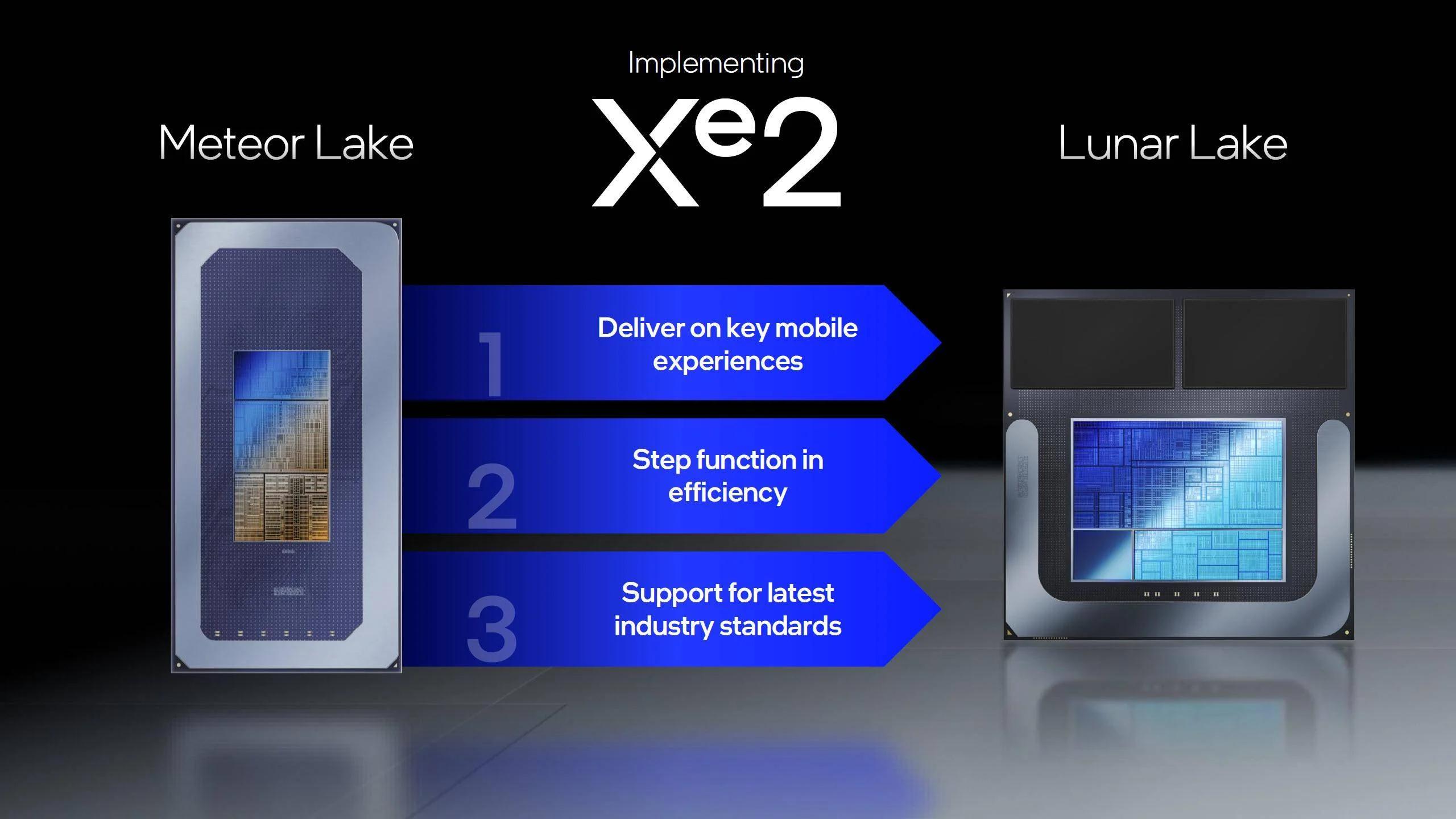 图片[17] - 英特尔Xe2 GPU正式发布：性能提升 50% 包含全新光线追踪内核 - 万事屋 | 生活·动漫·娱乐综合社区-银魂同好聚集地