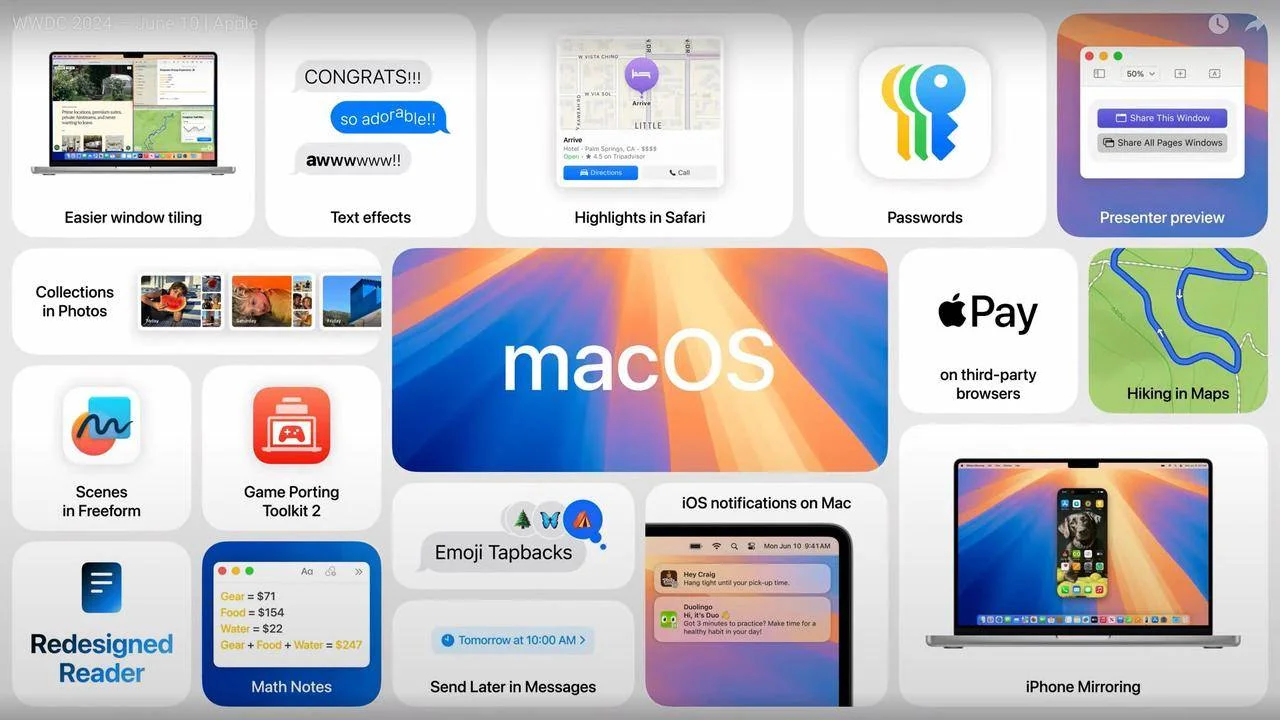 苹果 WWDC 超全总结：GPT-4o 加入 iOS 18，Vision Pro 国行确定，29999 起！-1