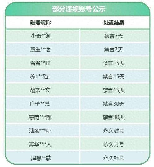 微信最新公告：封号155个！ - 万事屋 | 生活·动漫·娱乐综合社区-银魂同好聚集地