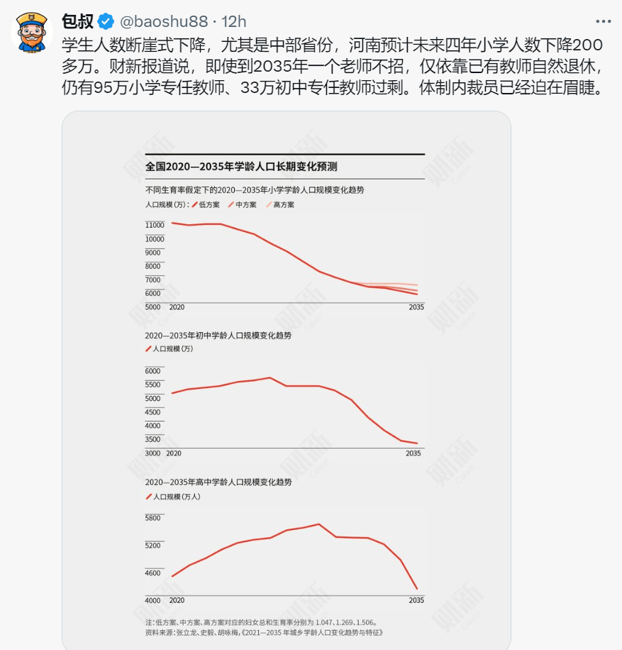 又有人说体制内裁员已经迫在眉睫 - 生活银魂 - 大众生活 - 万事屋 | 生活·动漫·娱乐综合社区-银魂同好聚集地