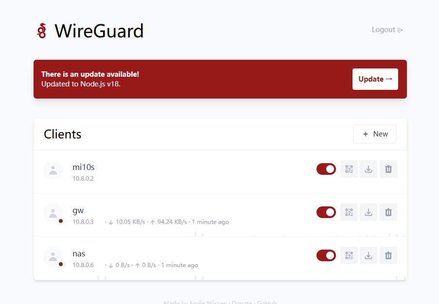 使用Wireguard 搭建异地组网的方案 - 技术宅银魂 - 科技改变生活 - 万事屋 | 生活·动漫·娱乐综合社区-银魂同好聚集地