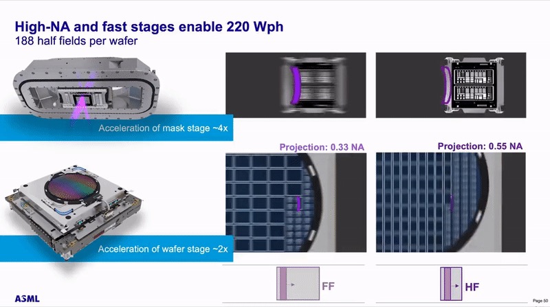Jim博士吐槽：关于芯片，美国人的话就是真理么？ - 万事屋 | 生活·动漫·娱乐综合社区-银魂同好聚集地