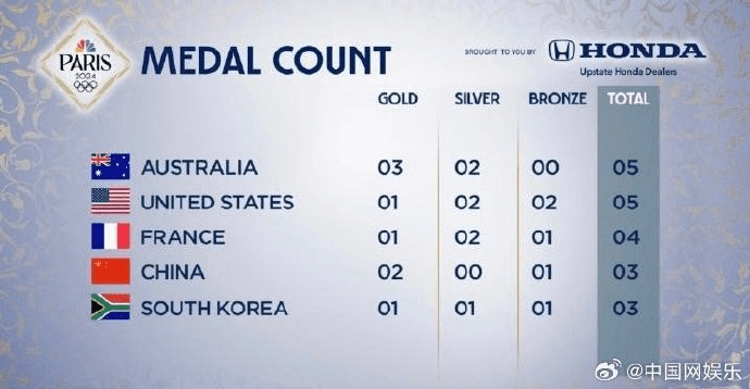 韩国国旗又挂错了，高丽棒子再次破防 - 万事屋 | 生活·动漫·娱乐综合社区-银魂同好聚集地