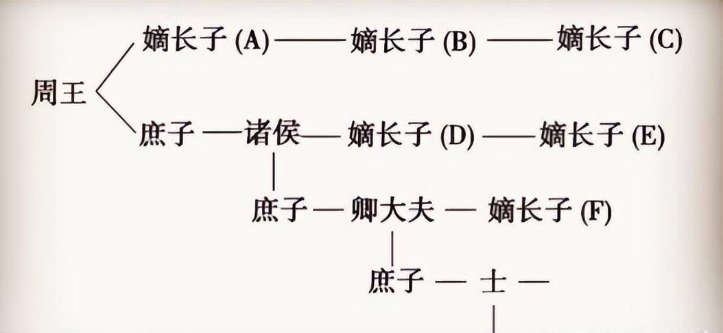 图片[3] - 有自媒体说，儒教思想是贪腐最大的保护伞，是思想界的最强恶势力 - 万事屋