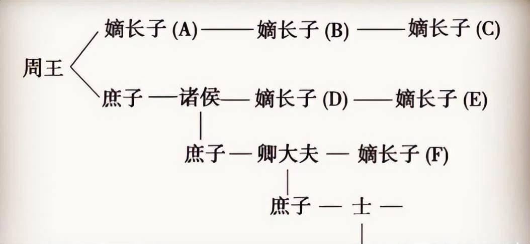 图片[3] - 有自媒体说，儒教思想是贪腐最大的保护伞，是思想界的最强恶势力 - 万事屋 | 生活·动漫·娱乐综合社区-银魂同好聚集地