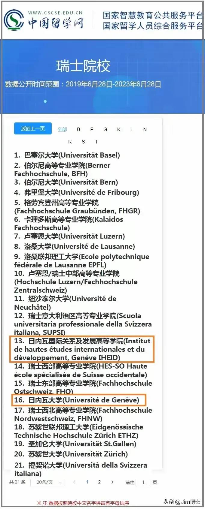 实锤“野鸡大学”复旦情何以堪？ - 万事屋 | 生活·动漫·娱乐综合社区-银魂同好聚集地
