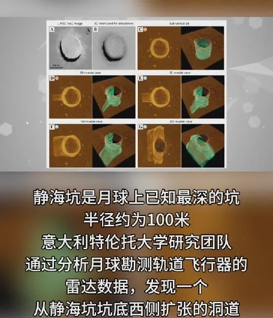 图片[4] - 大突破！月球发现可进入洞道，未来移民或不是梦，评论区炸锅了 - 万事屋 | 生活·动漫·娱乐综合社区-银魂同好聚集地