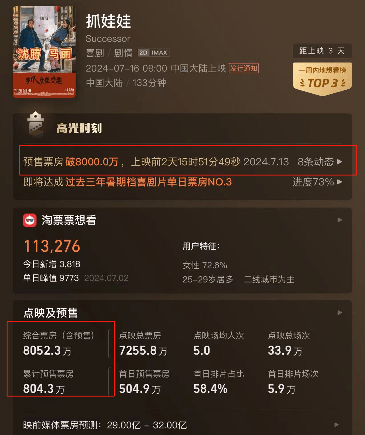 图片[24] - 上映4天，票房仅6000万，成龙的《传说》，被沈腾、王传君打懵了 - 万事屋