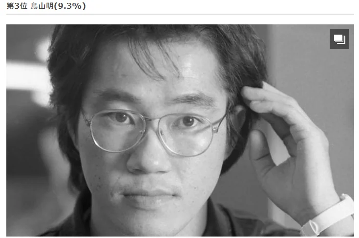 日媒天才漫画家票选排行 尾田超越鸟山明排第二-1